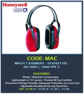 High Quality Earmuffs