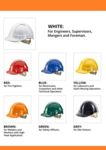 Marine Safety Helmets