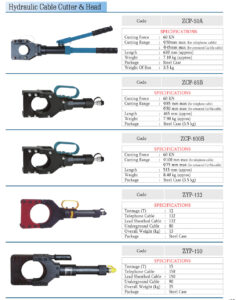Hydraulic Crimping Tools